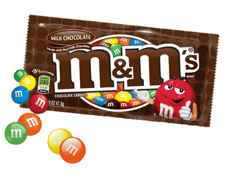 M&M's wholesale supplier